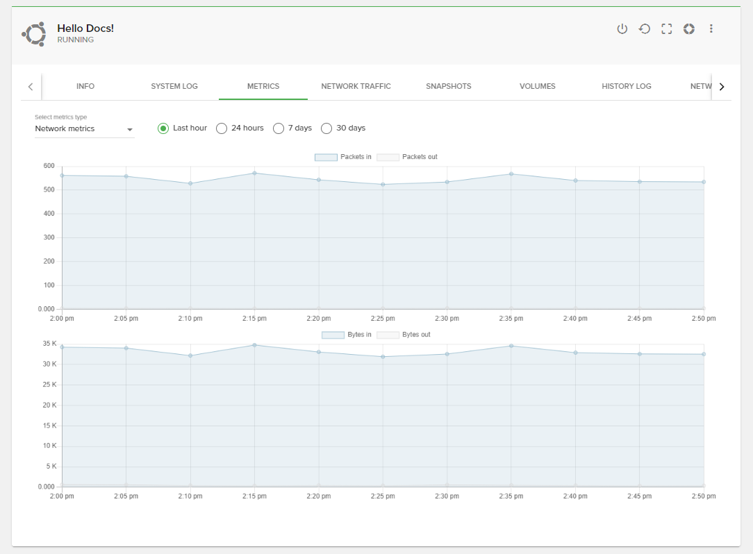 ../_images/instance-details-metrics-network.png