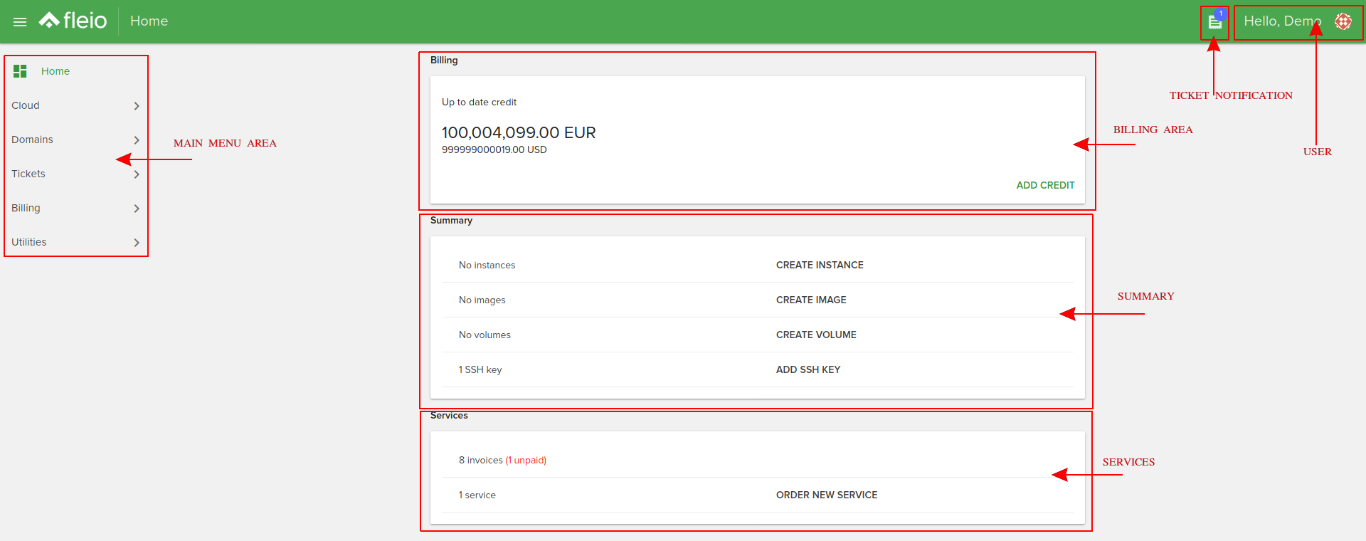 ../_images/end_user_dashboard.png