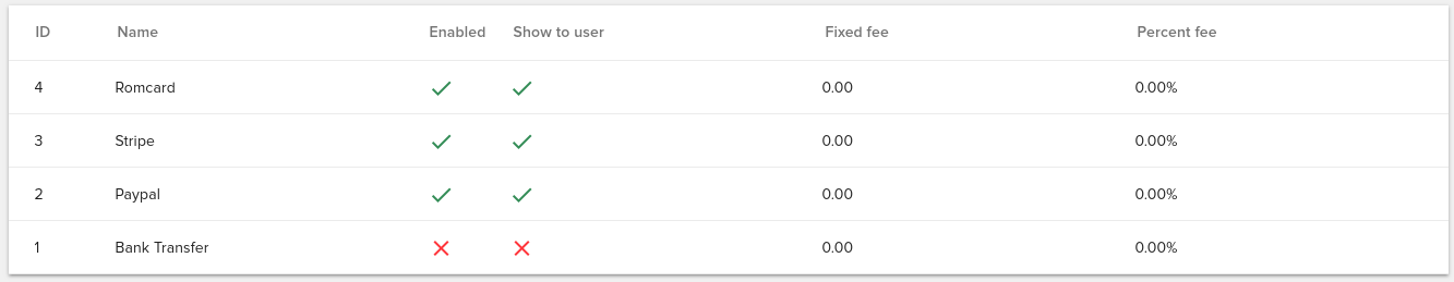 ../_images/payment-gateways.png