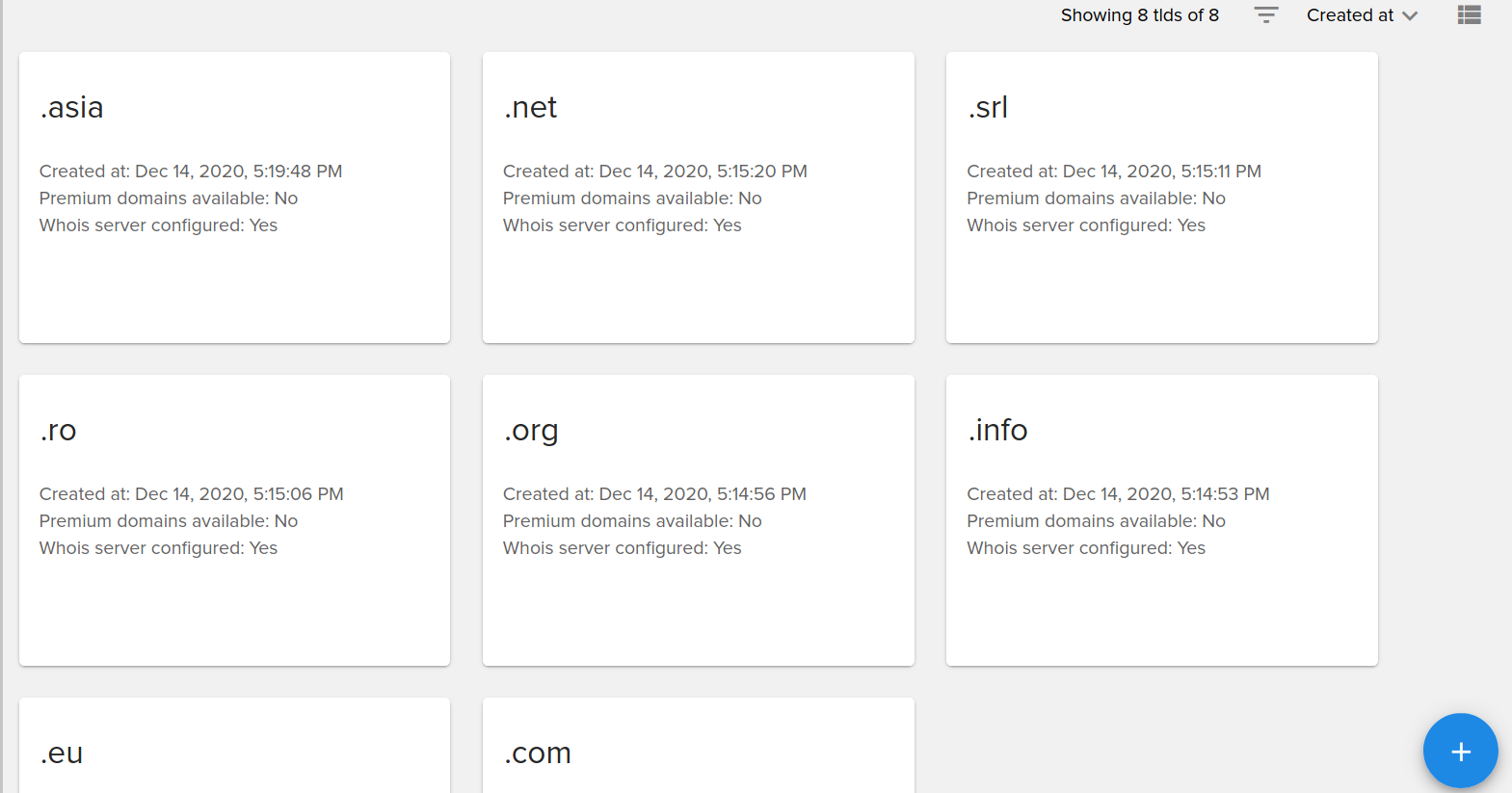 ../_images/tlds.png