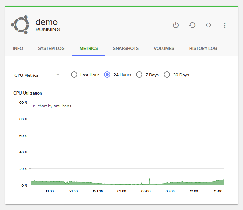 ../../_images/instances-metrics2.png