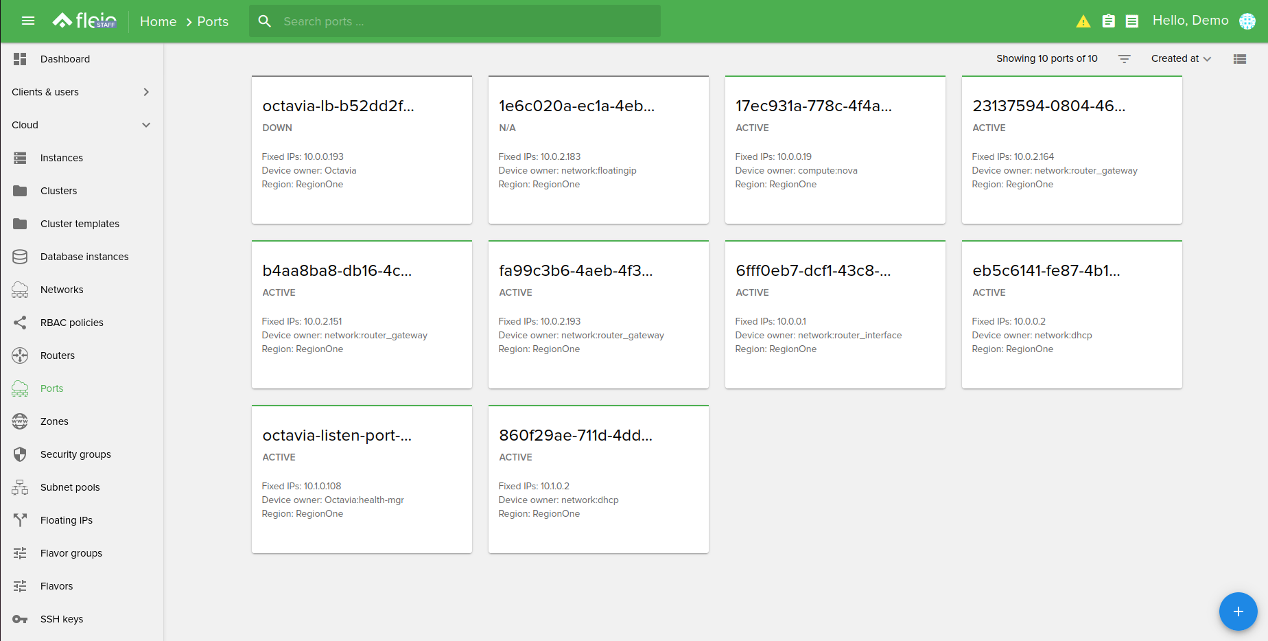 ../../_images/ports-general-view.png