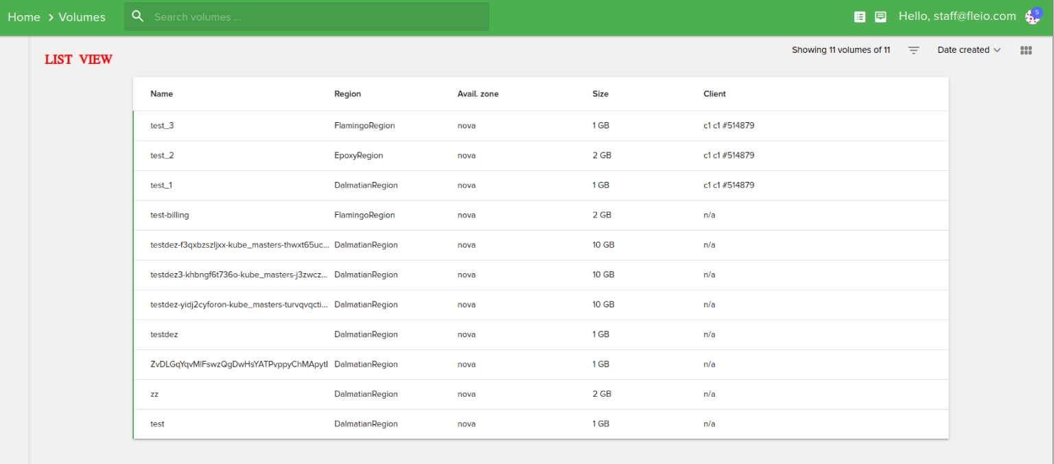 ../../_images/staff_list_view_volumes.png