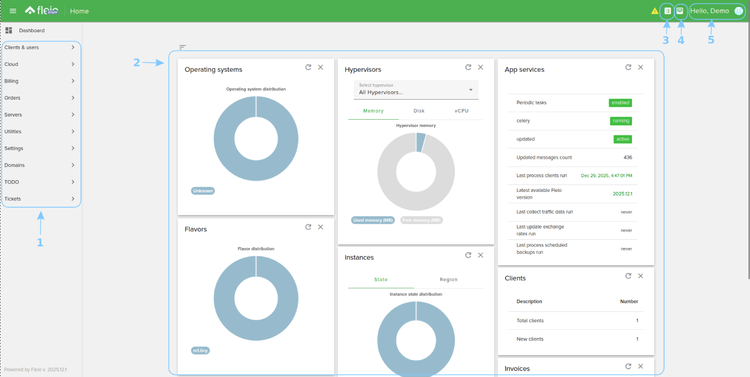 ../_images/dashboard.png