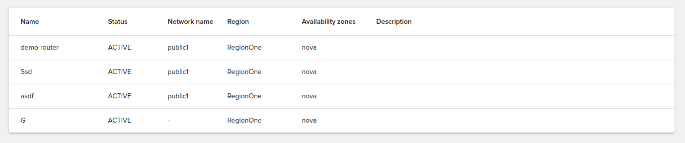 ../../_images/routers-list-view.png