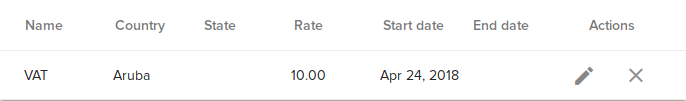 ../../_images/billing-tax-rules-list.png