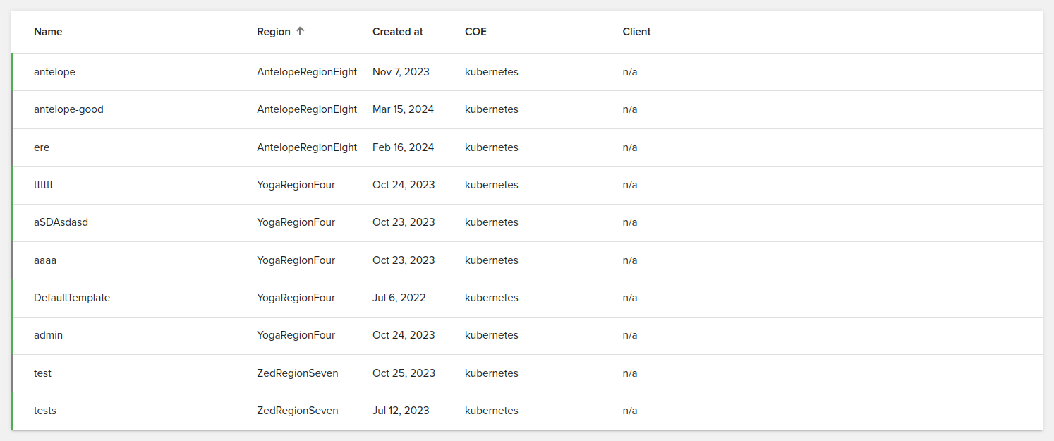 ../../_images/cluster-template-list-view.png