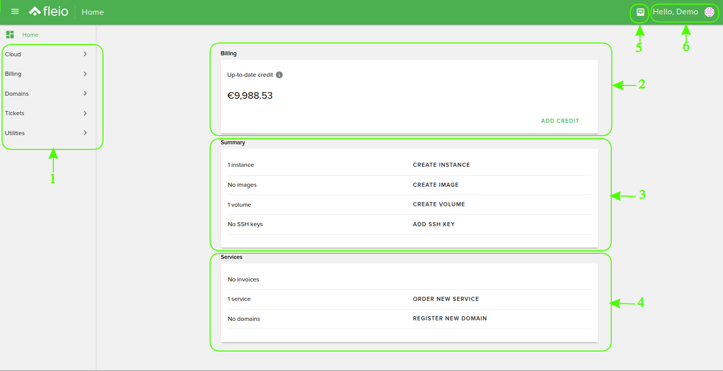 ../_images/end_user_dashboard.png