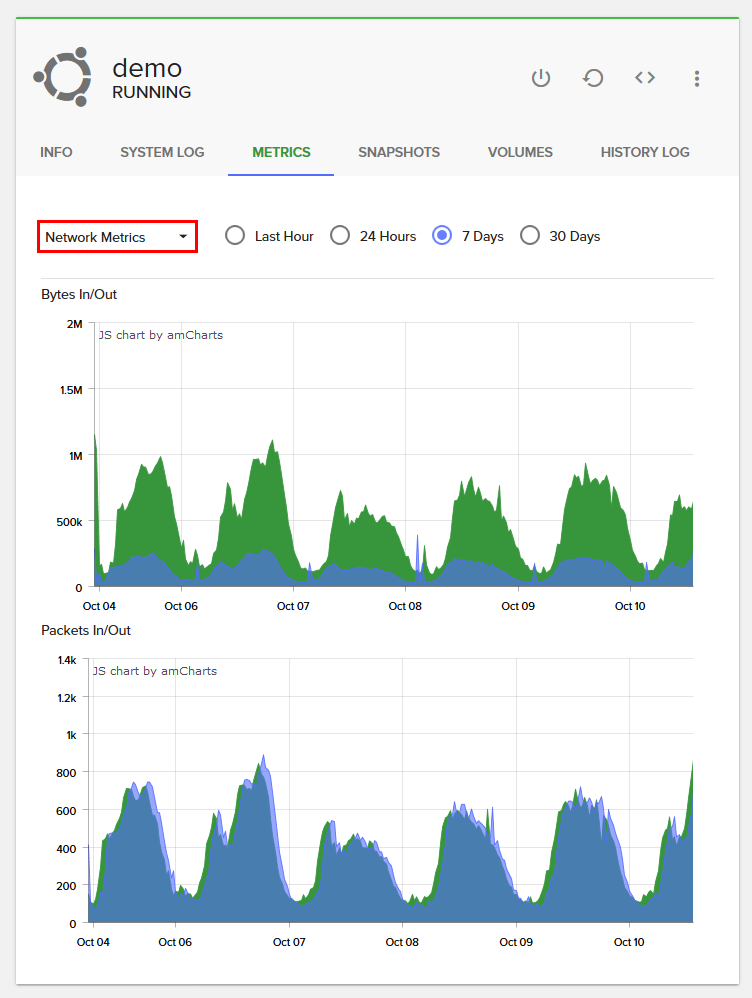 ../../_images/instances-metrics.png
