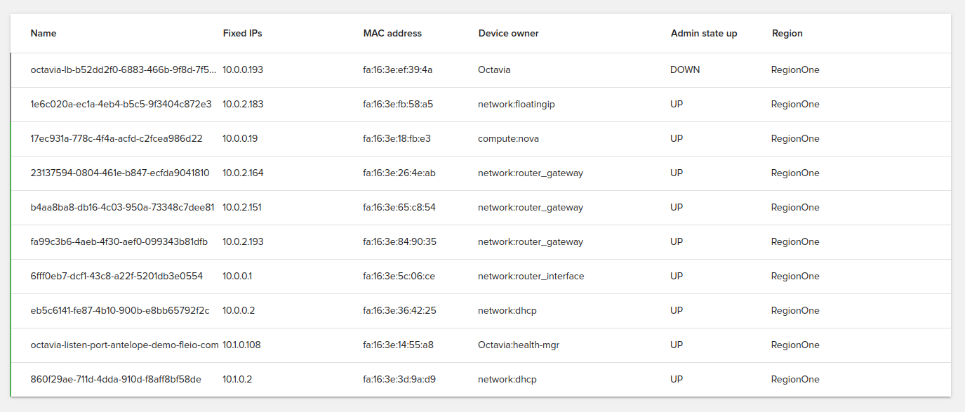 ../../_images/ports-list-view.png