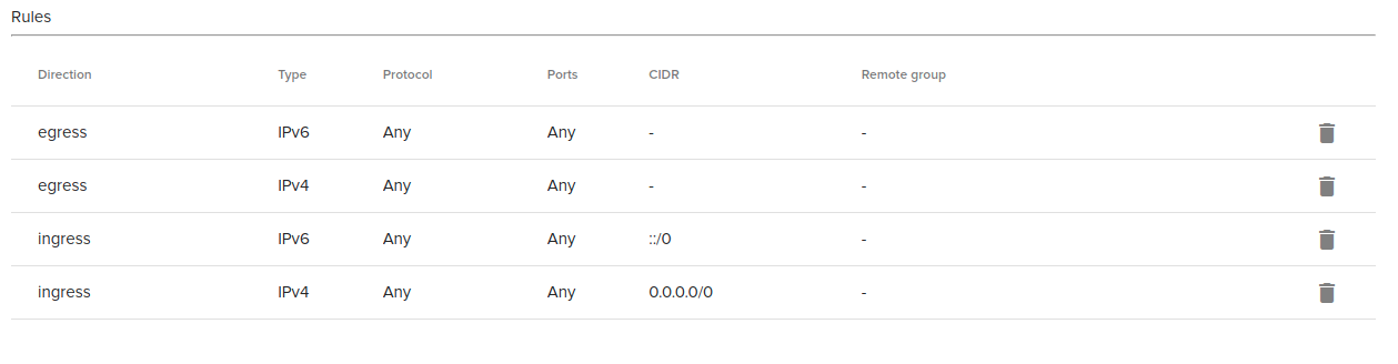 ../../_images/security-groups-rules.png