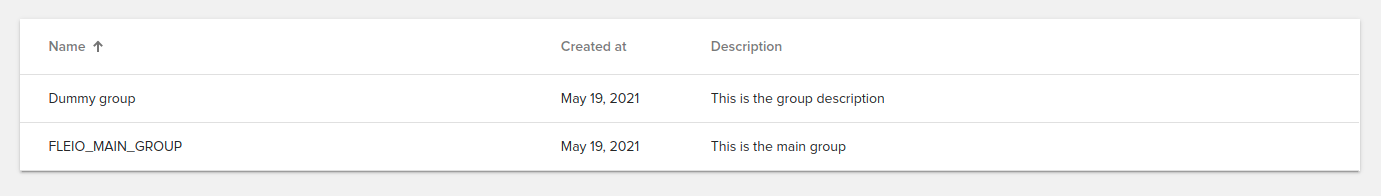 ../../_images/usergroups-listview.png