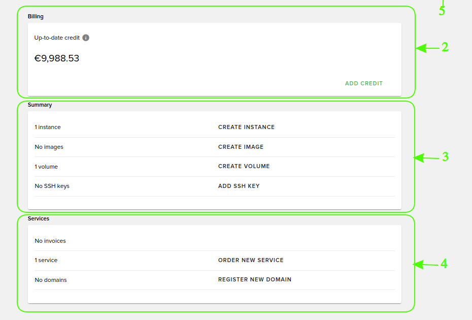 ../_images/dashboard2.png