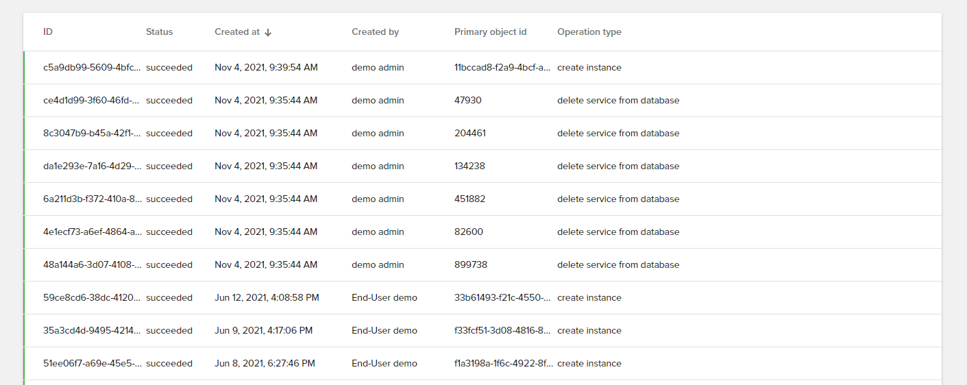 ../../_images/operations-dashboard-list.png