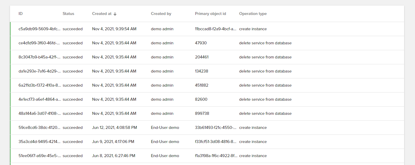 ../_images/operations-dashboard-list.png